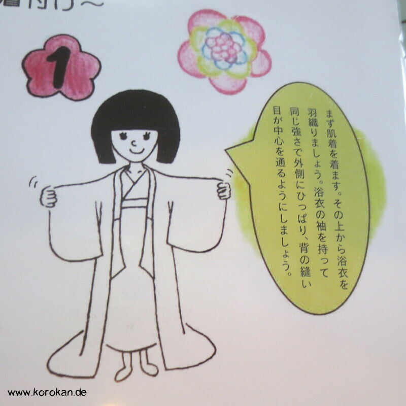 Set für Yukata Kimono: Juban, Himo, Korin, Maeita, Datejime