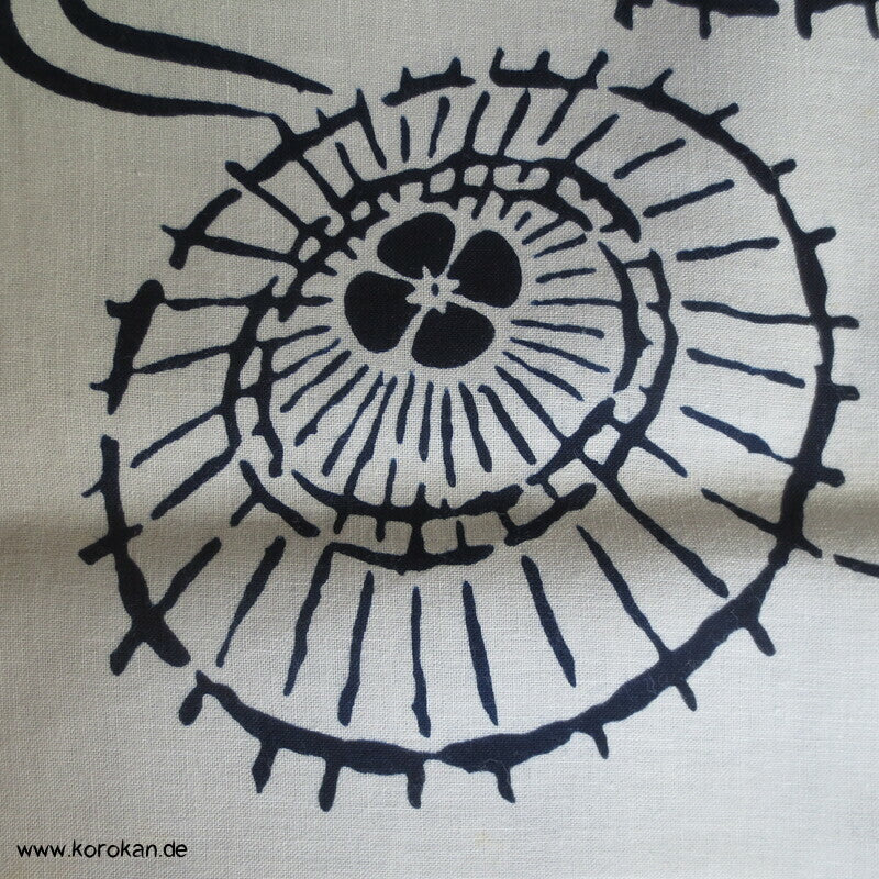 Papierschirme Yukata Stoff
